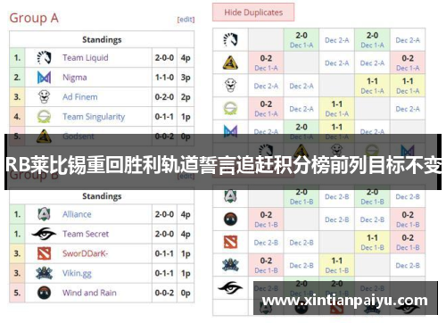 RB莱比锡重回胜利轨道誓言追赶积分榜前列目标不变